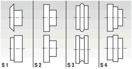 Elektrická signovačka SBM 250-25 E