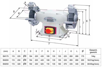 Dvojkotúčová brúska OPTIgrind SM 200 (230 V)