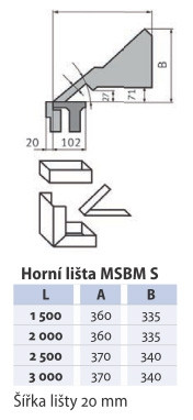 Ohýbačka plechu  MSBM 2520-20 S